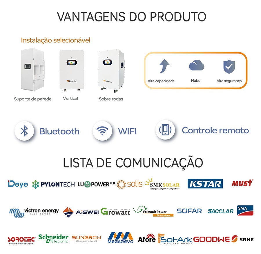 Vantagens de nossos produto