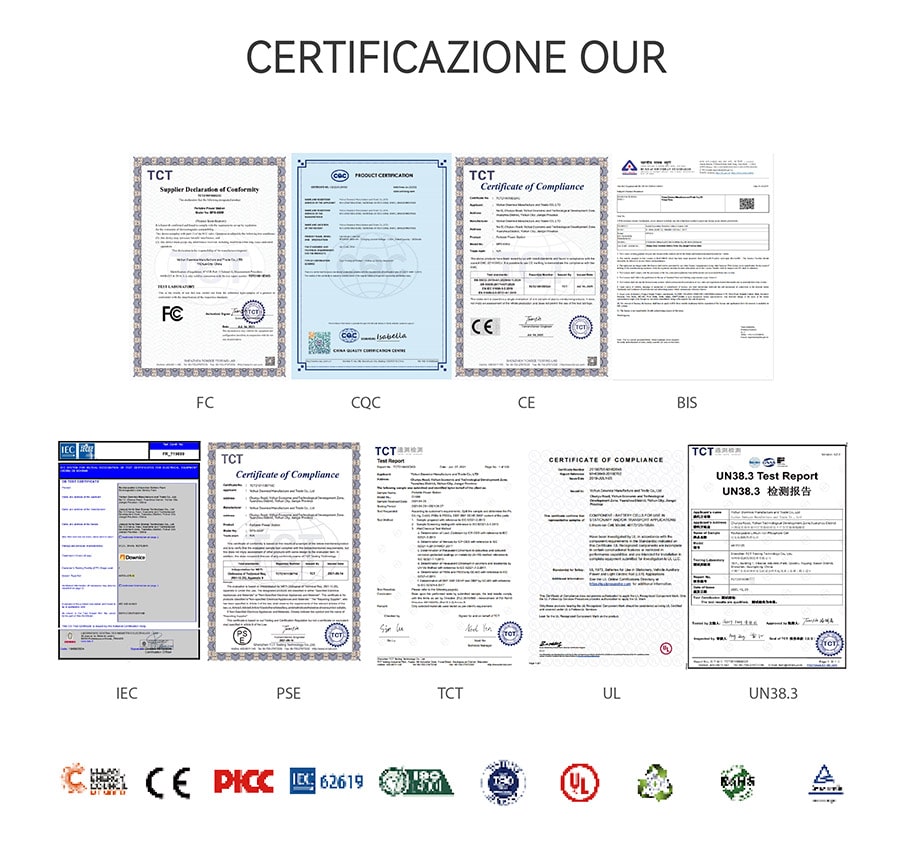 CERTIFICAZIONE-OUR