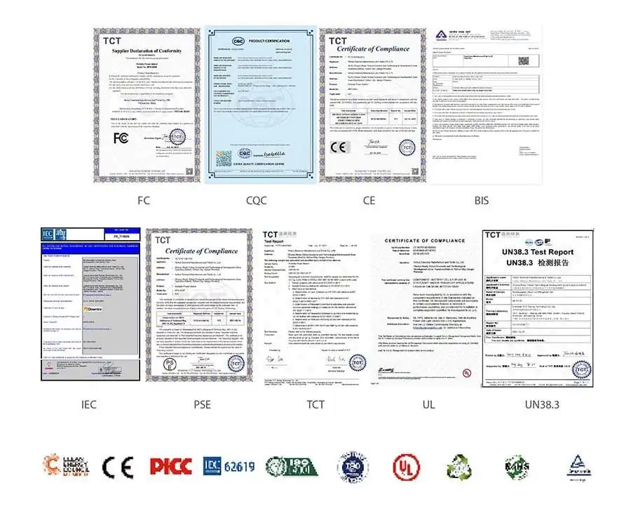 Certificazioni di qualità e sicurezza