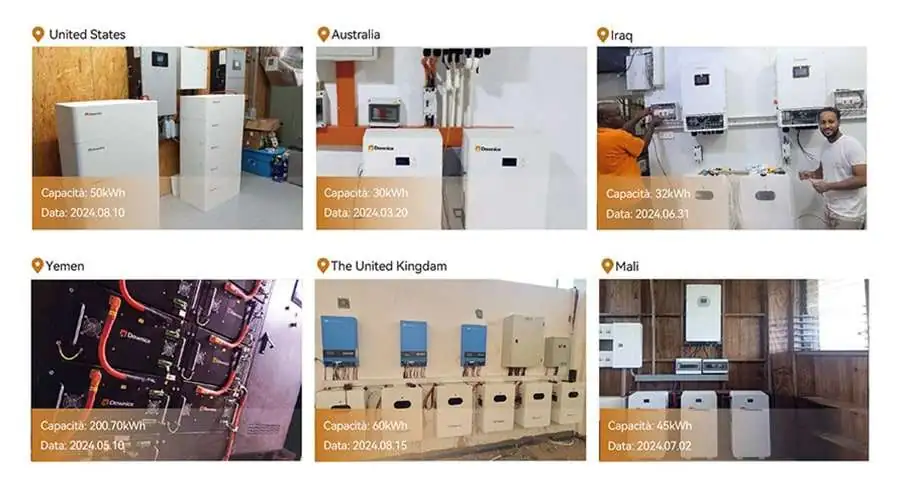 Esempi di installazioni reali