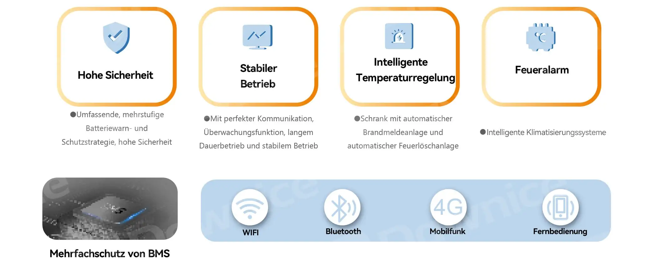 HZEB-ESS100P-200 Verkaufsargumente