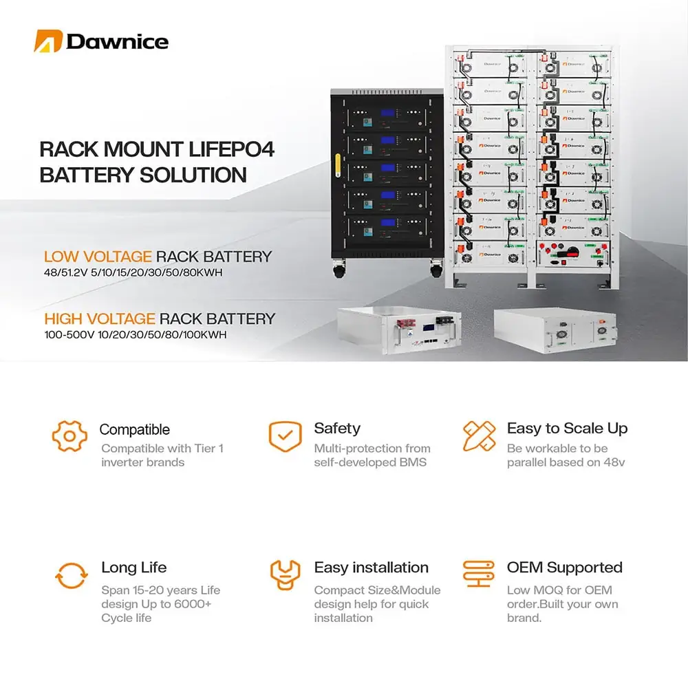 HZEB-HCT- 40kwh Rack-battery-introduction
