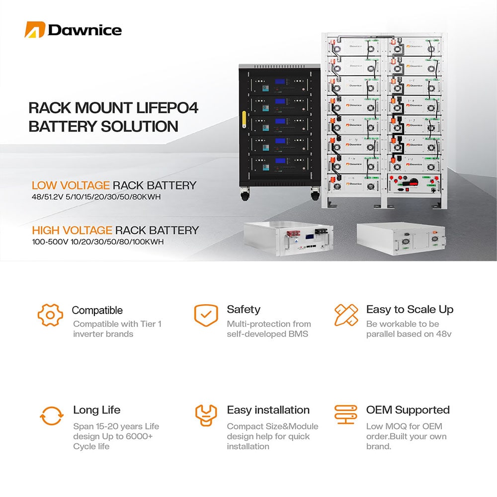 HZEB-HCT-56S 307.2V 30.72kWh Rack-battery-introduction-1-min