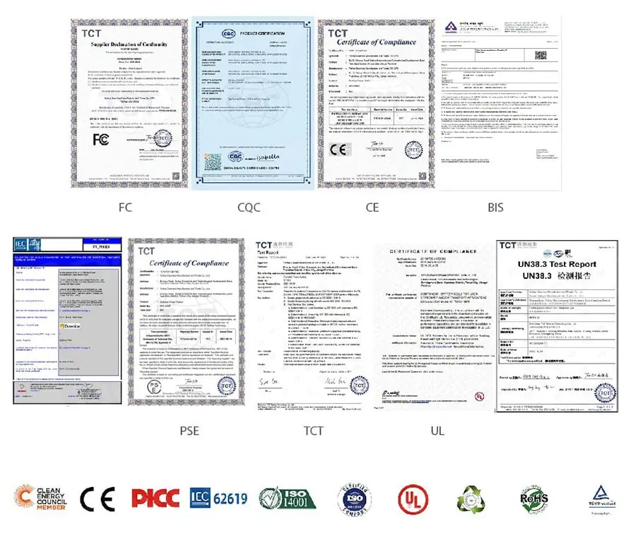 HZEB-HCT-56S Certification-System