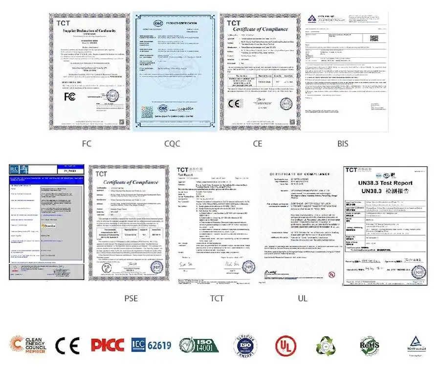 HZEB-LCT-53S Certification System
