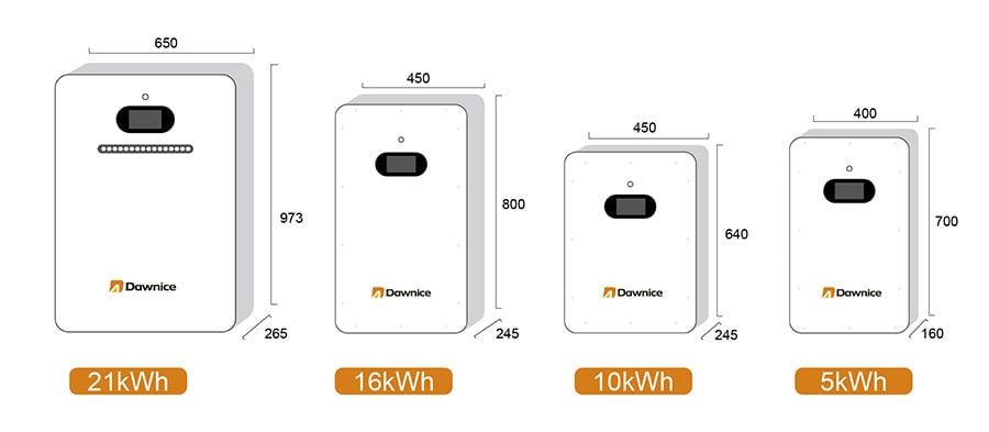 Panoramica dei nostri modelli di batterie a parete per uso domestico