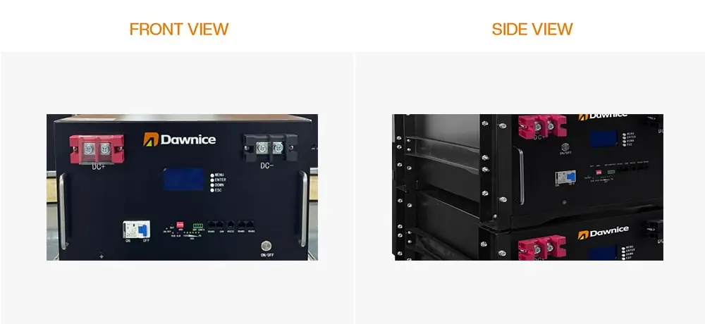 Product Views