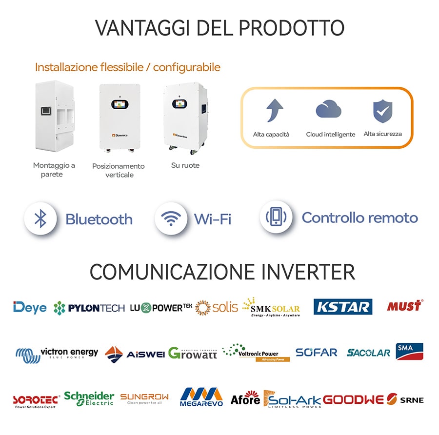 VANTAGGI-DEL-PRODOTTO