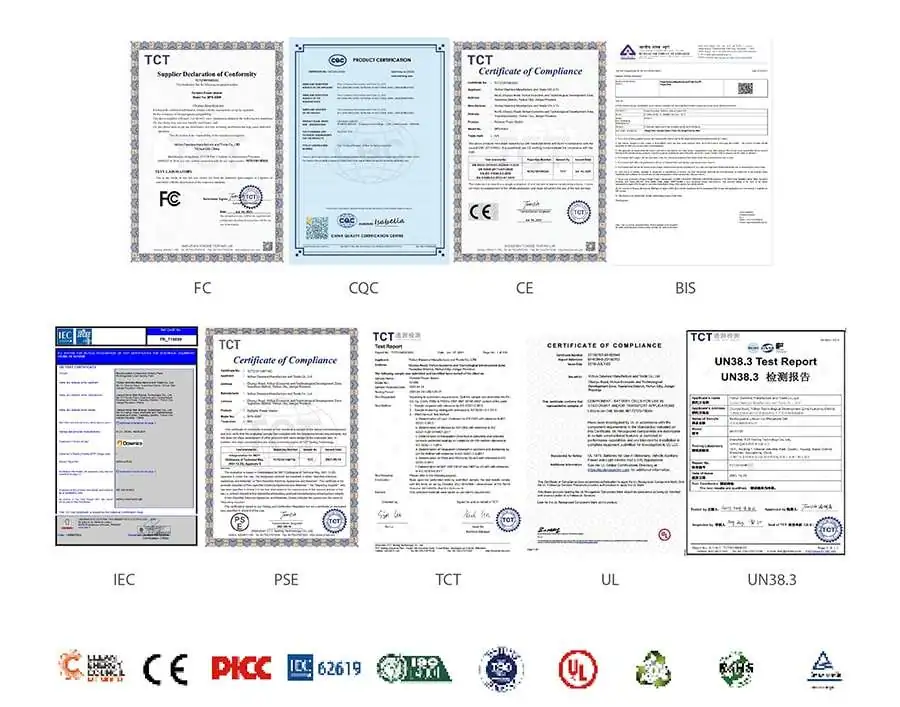 Zertifizierungen และ Sicherheitsnachweise