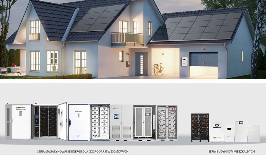 Nasza seria baterii magazynujących energię
