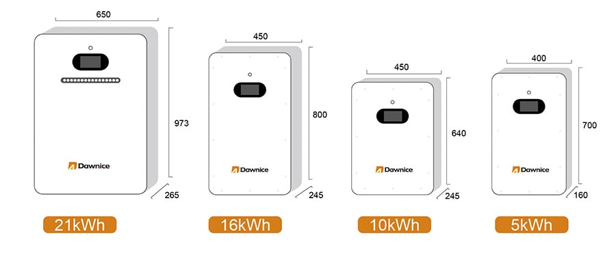 modele-domowych-baterii-sciennych