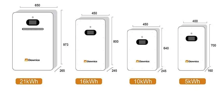 โมเดล-domowych-baterii-sciennych