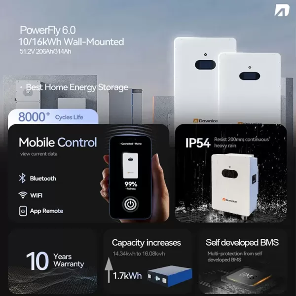 15kwh-battery-sale-points