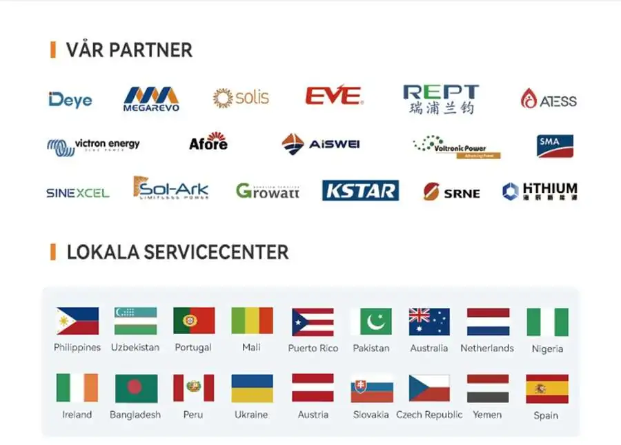 dawnice-partners-och-servicecenter