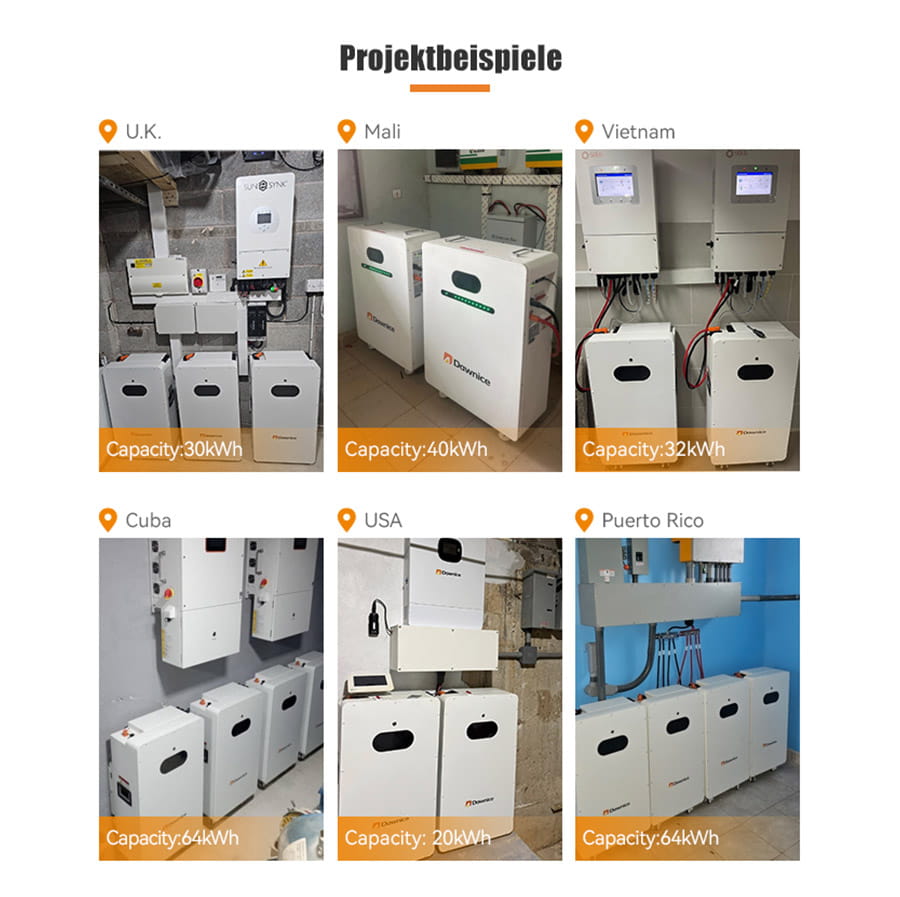 HZBE-LCT-5-Installationsbeispiele