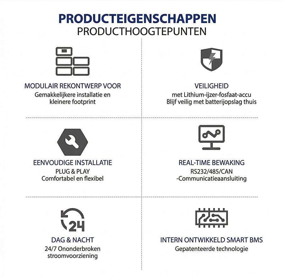 Dawnice-Batterij-Kenmerken-Smart-BMS-50kWh