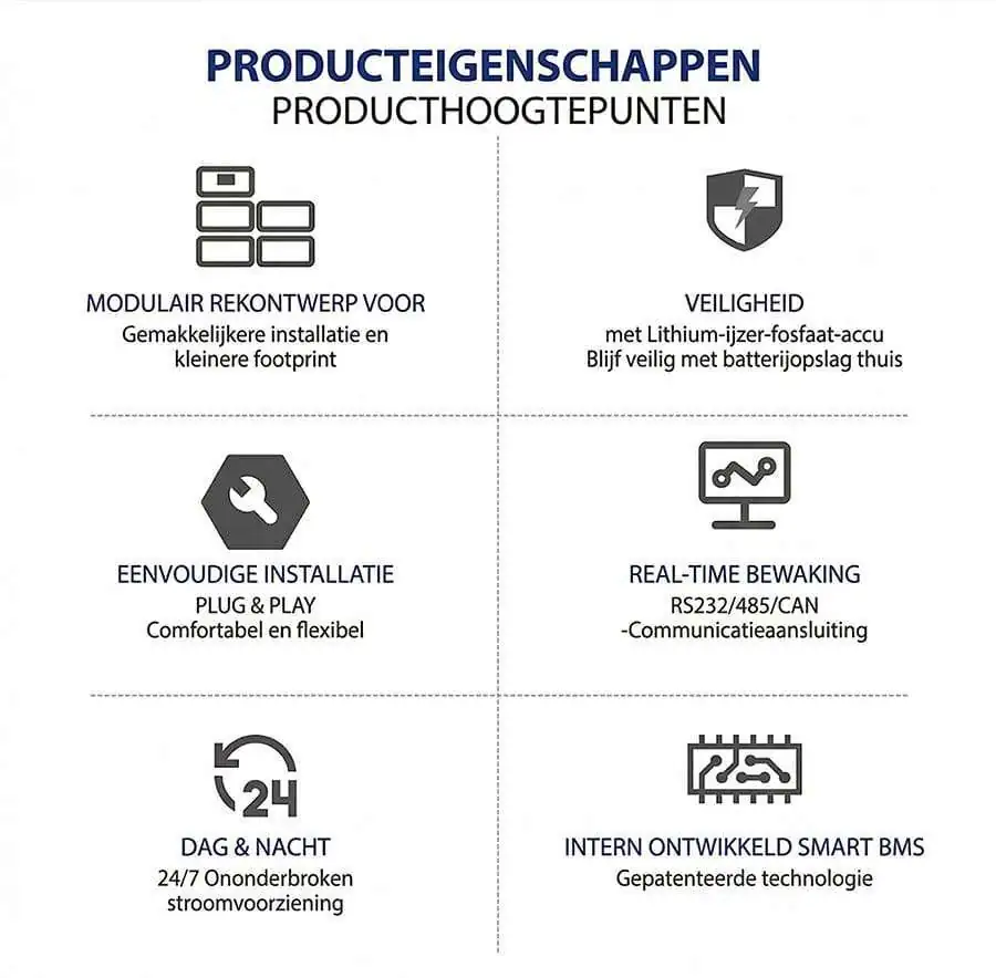 Dawnice-Batterij-Kenmerken-Smart-BMS-50kWh