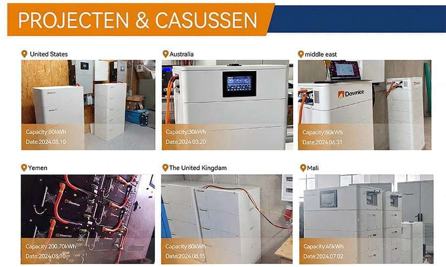 Dawnice-Energieopslag-Projecten-50kWh-Wereldwijd