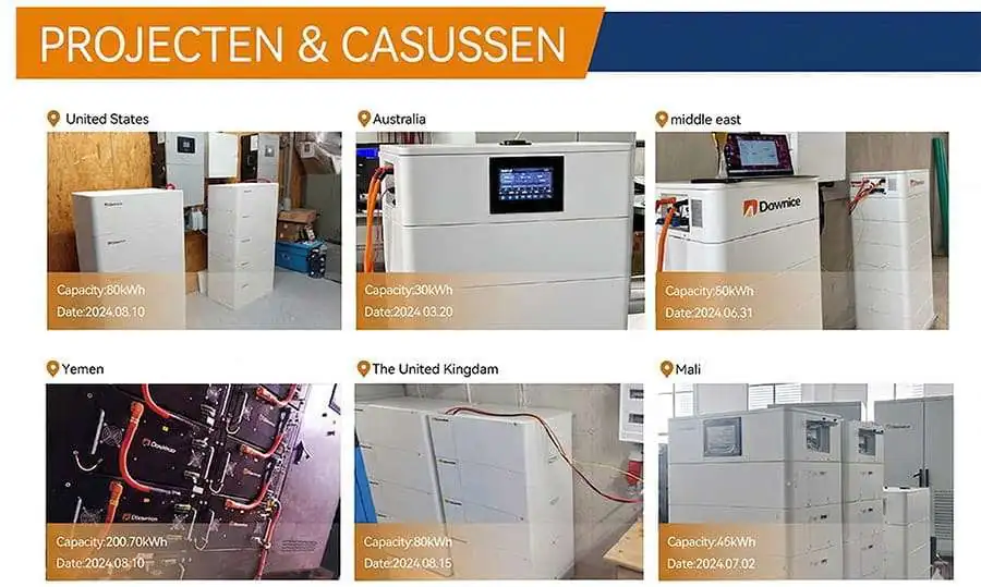 Dawnice-Energieopslag-Projecten-50kWh-Wereldwijd