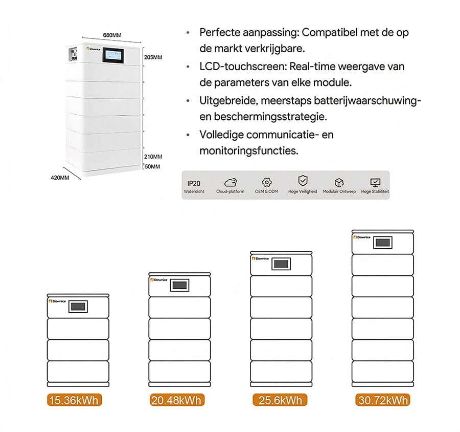Dawnice-Modulaire-Batterij-Specificaties-Afmetingen-50kWh