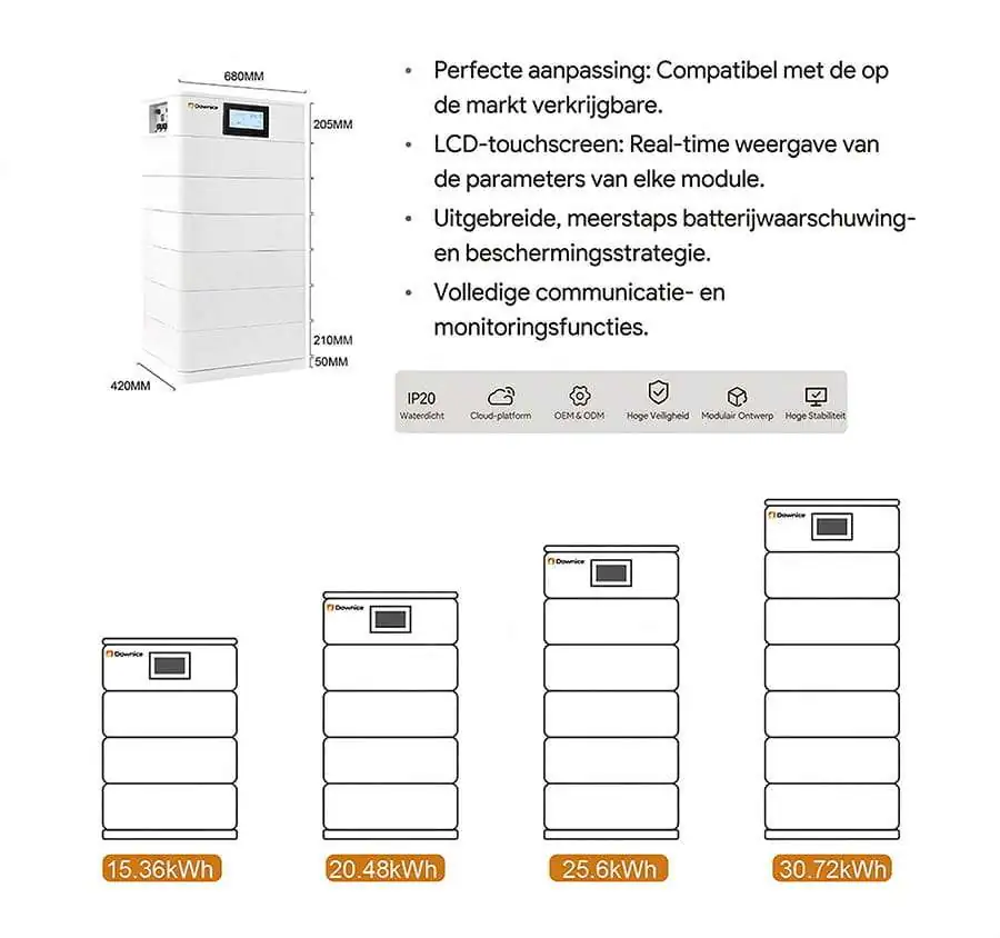 Dawnice-Modulaire-Batterij-Specificaties-Afmetingen-50kWh