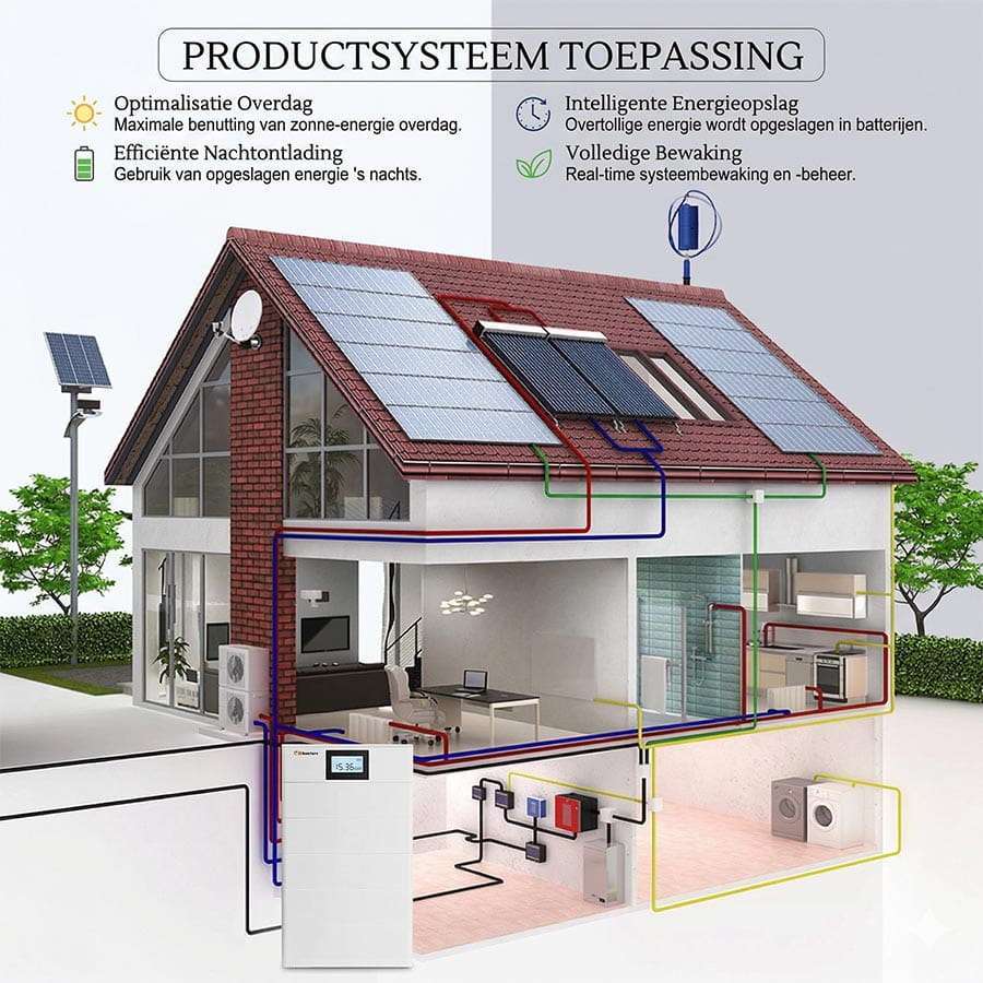 Dawnice-Systeemtoepassing-Zonne-energie-Opslag-50kWh