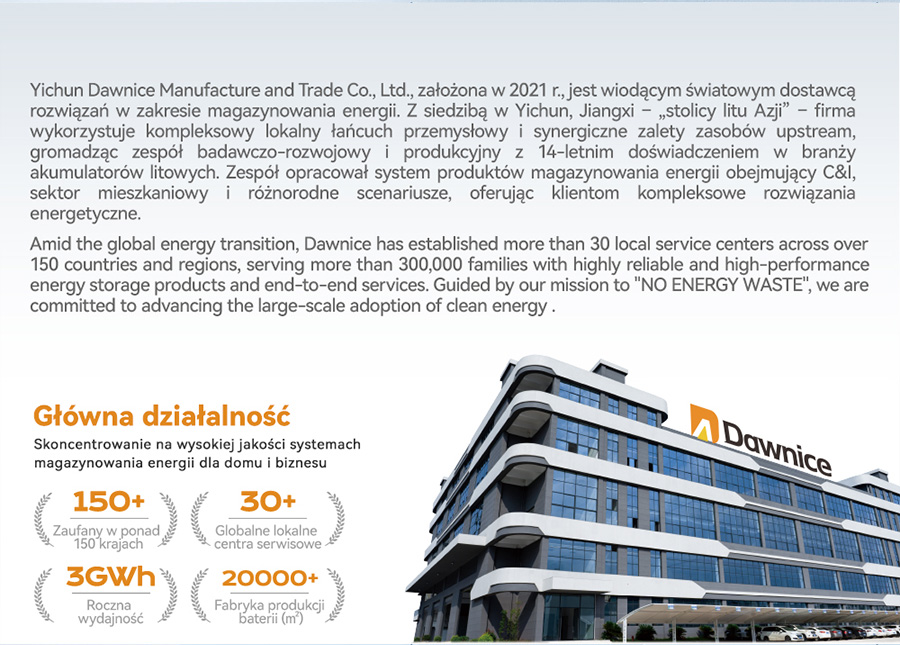 Dawnice_firma_opis