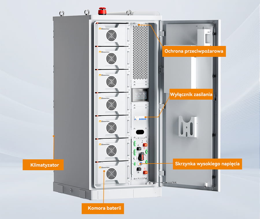 Struktura wewnętrzna
