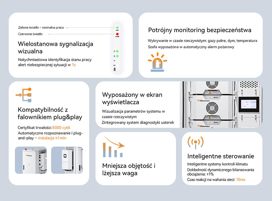 Szczegóły produktu