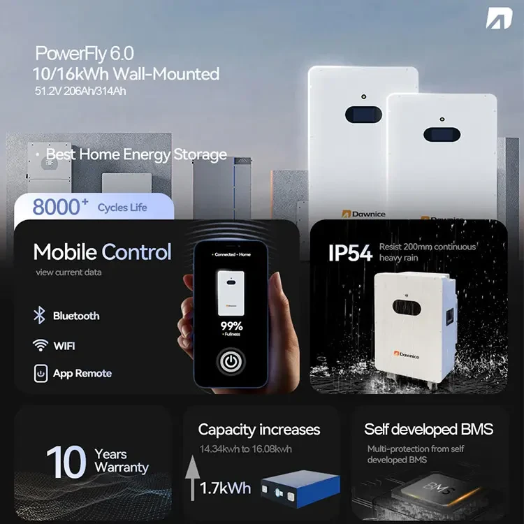 HZEB-LCT-10-kWh-Battery-Features