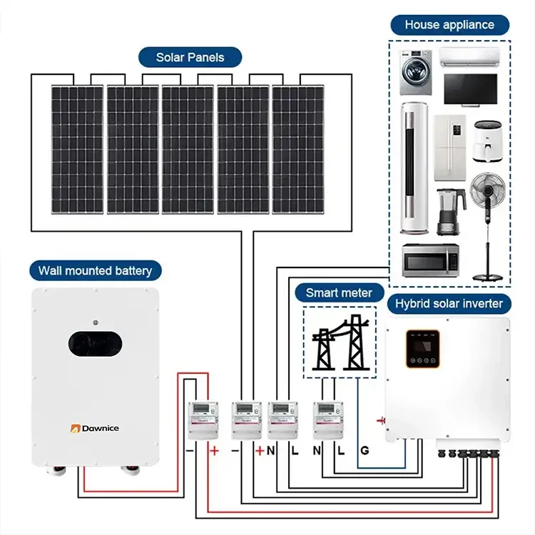 Home-energy-storage-battery-connection-diagram