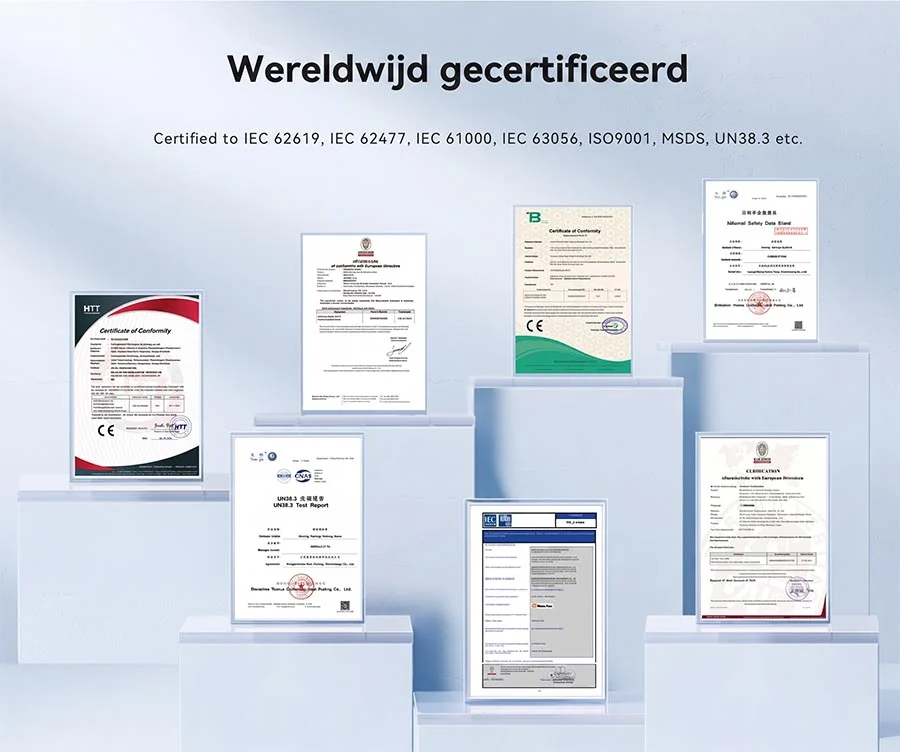 six-ultra-bs06-certificaten