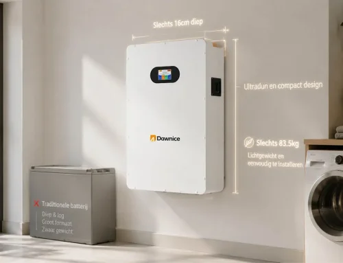 Wie groß ist eine Thuisbatterij? Afmetingen en Capaciteit Uitgelegd
