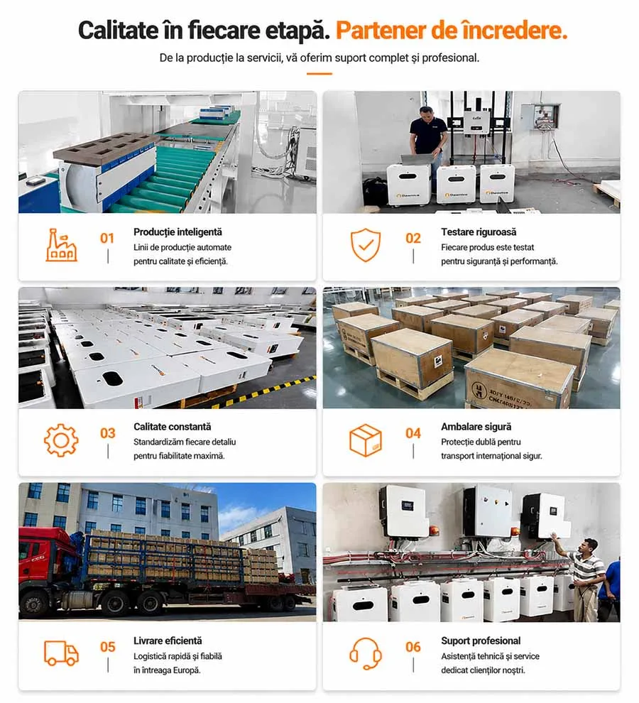fabrica-productie-baterii-litiu-servicii-personalizate