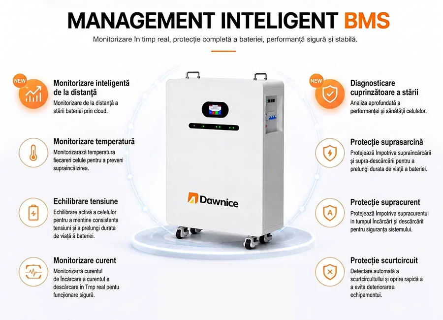 management-intelligent-bms-baterie-solara-hzeb-lct-20