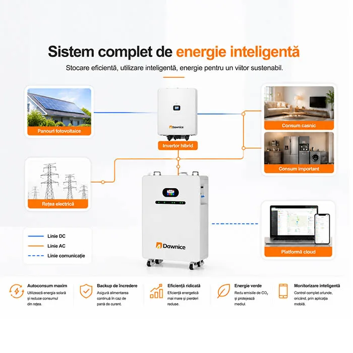 sistem-stocare-energie-solara-cu-baterie-lifepo4