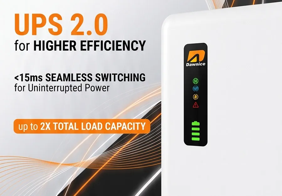 2-DWH-3-6K-HP1EU-UPS-Seamless-Switching-Higher-Efficiency