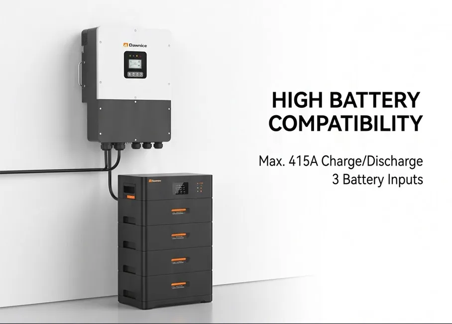 dawnice-dwh-8k-24k-lp3eu-s-hohe-batterie-kompatibilität