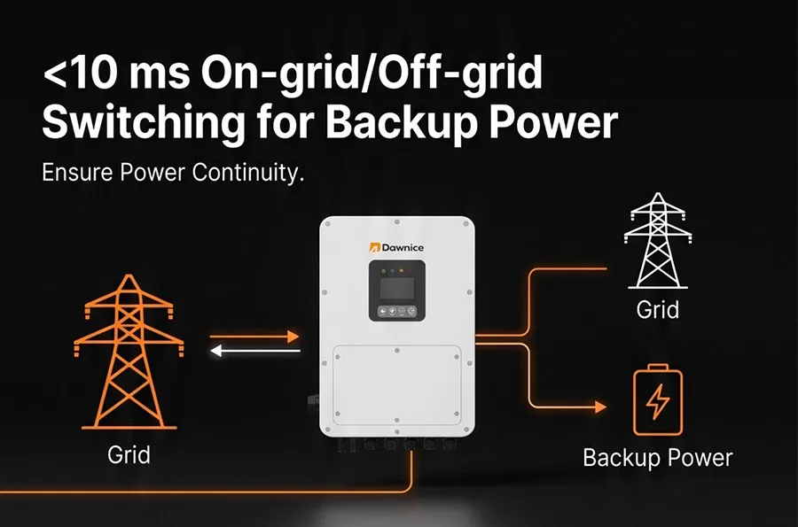 dawnice-hybrid-inverter-under-10ms-switching-backup-power