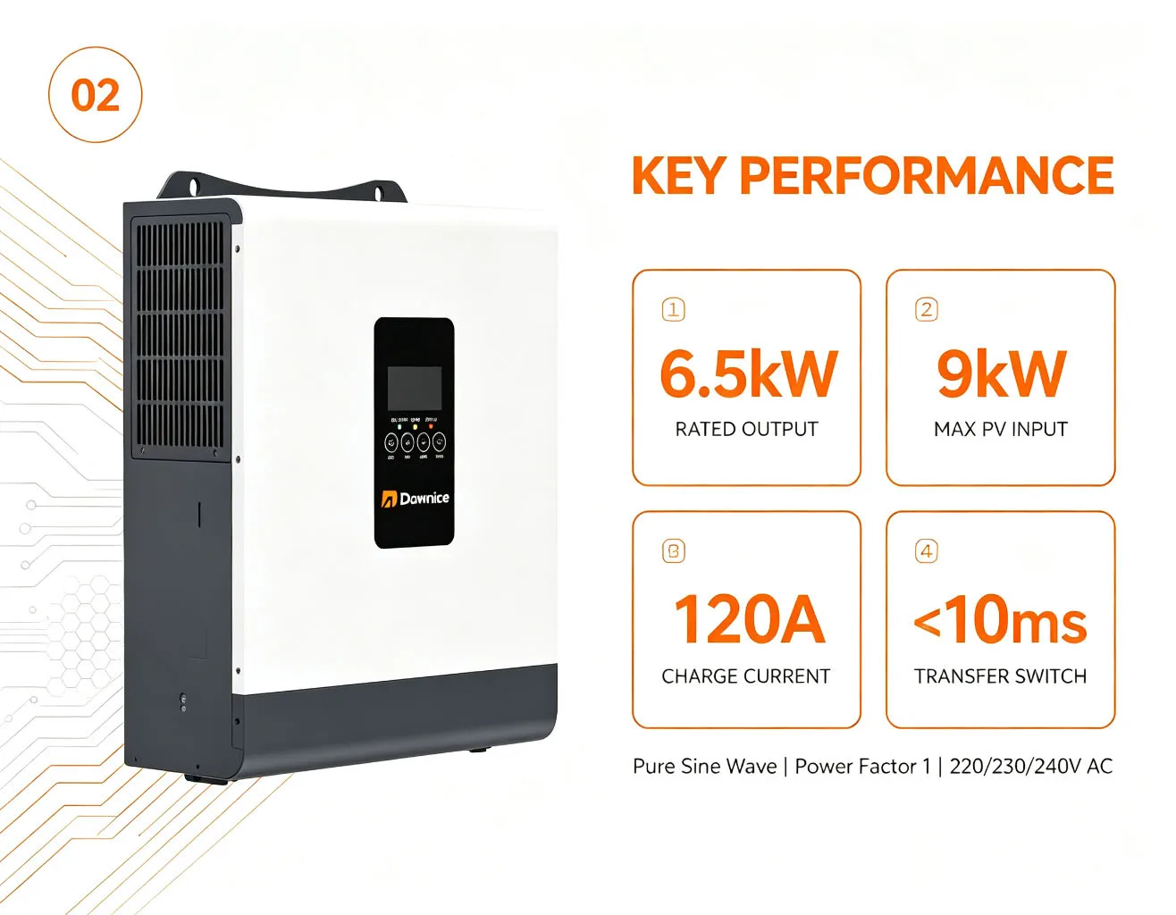 DWA-6K5-LP1EU-DO-key-performance-6.5kw-9kw-pv-120a-transfer-switch