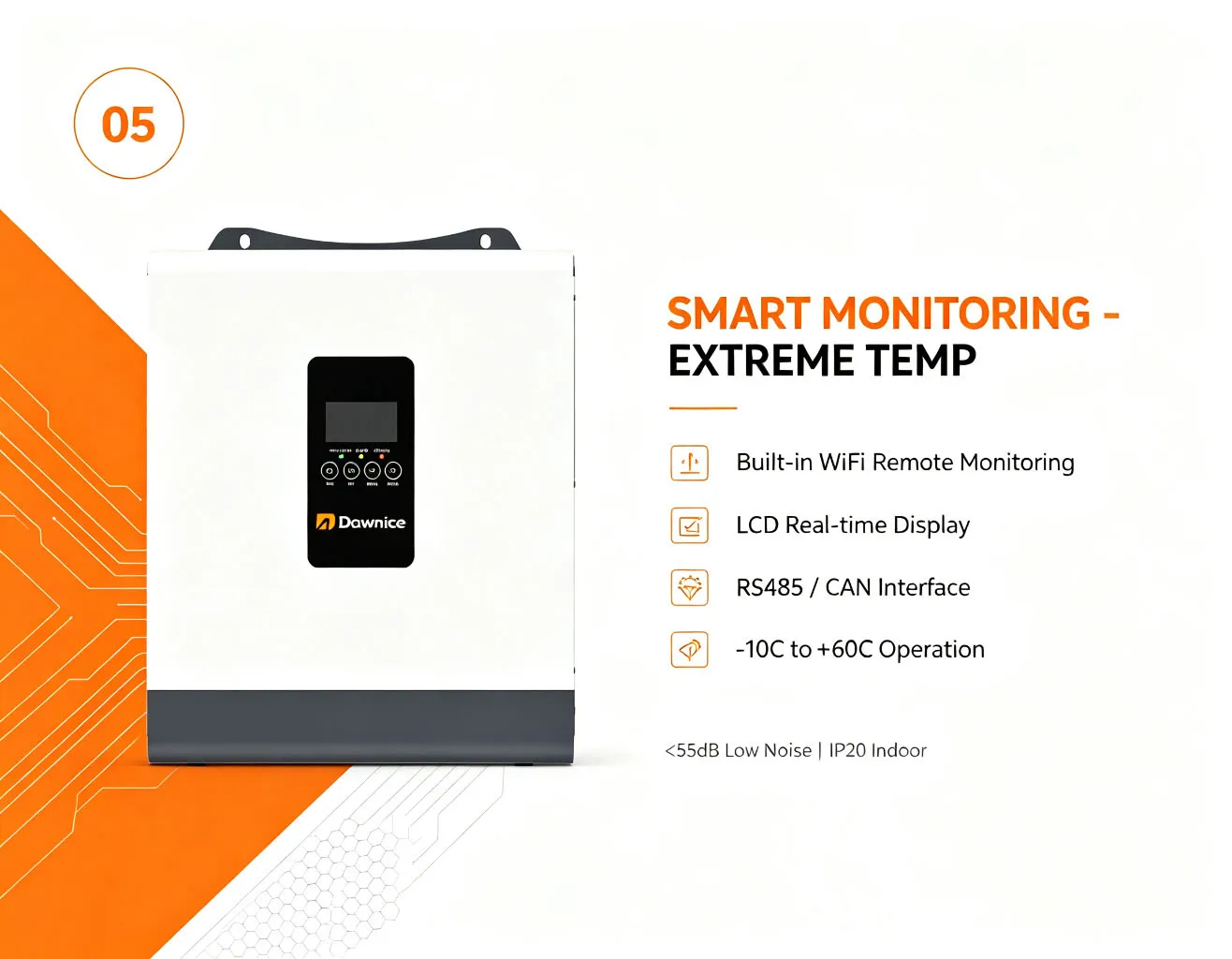 DWA-6K5-LP1EU-DO-smart-monitoring-wifi-lcd-rs485-can-extreme-temp