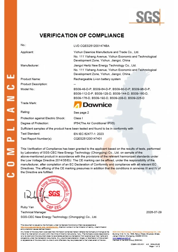 LVD-Verification-of-Compliance-IEC-62477-1-BS09-Series LVD-Verification-of-Compliance-IEC-62477-1-BS09-Series
